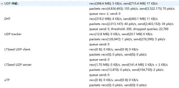 detailed-udp-transmission-statistics