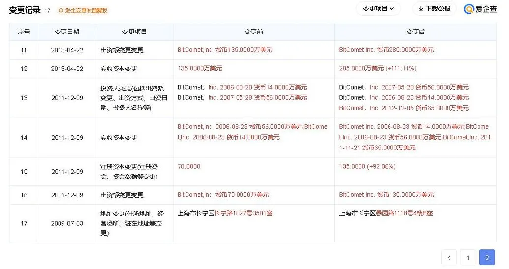 change-log-2