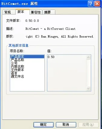 rannigyu