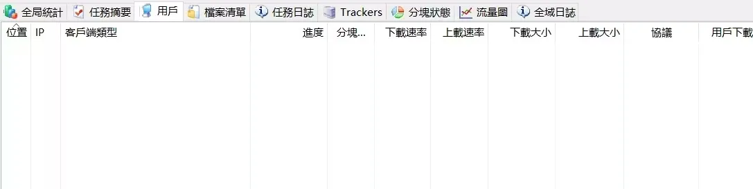 BC-user-list-display-problem-1