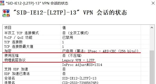 L2TP特性研究-有加密