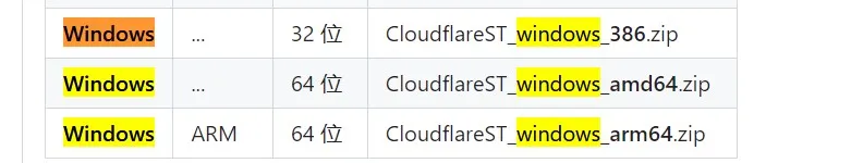 cf-ip-selection-0