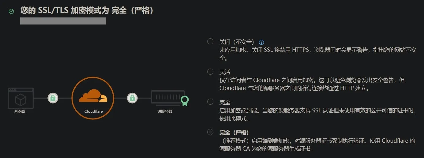tls-encryption-mode-selection