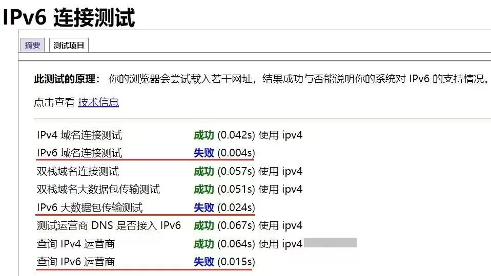 ipv6-test-immediate-failure